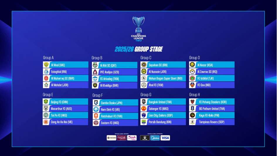 Masuk Grup Neraka di AFC Champions League 2, Persib Bandung Tantang Raksasa ASEAN