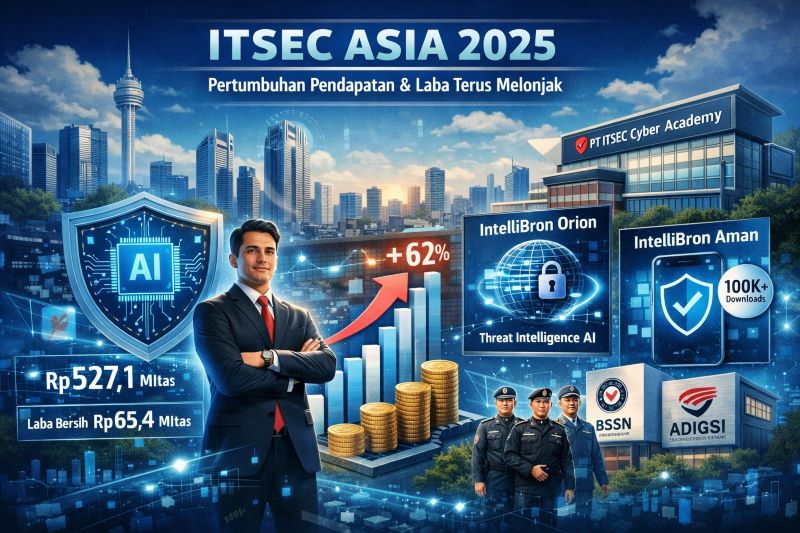 ITSEC Asia Catat Kinerja Terkuat 2025, Pendapatan Melonjak 62 Persen dan Laba Bersih Tumbuh Signifikan