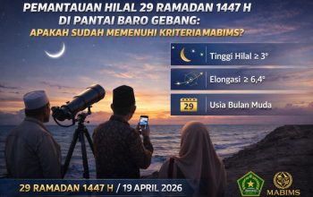 Pemantauan Hilal 29 Ramadan 1447 H di Pantai Baro Gebang: Apakah Sudah Memenuhi Kriteria MABIMS?