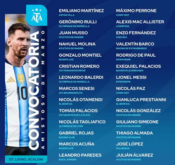 Lionel Messi Pimpin Argentina vs Guatemala, Laga Uji Coba Digelar Usai Finalissima Batal