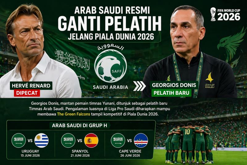 Arab Saudi Resmi Pecat Herve Renard, Tunjuk Georgios Donis Jelang Piala Dunia 2026